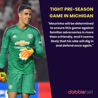 Man United Liverpool ICC graphic