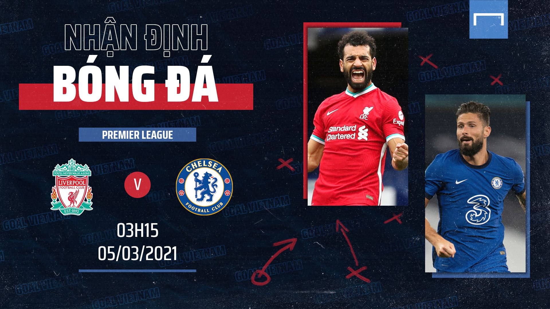 Preview EPL Liverpool vs Chelsea 04032020