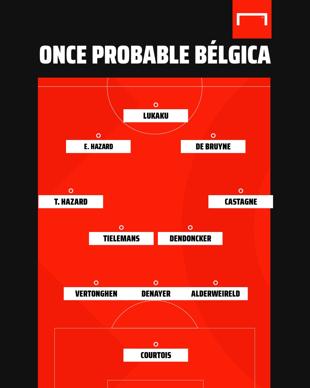 Belgica XI