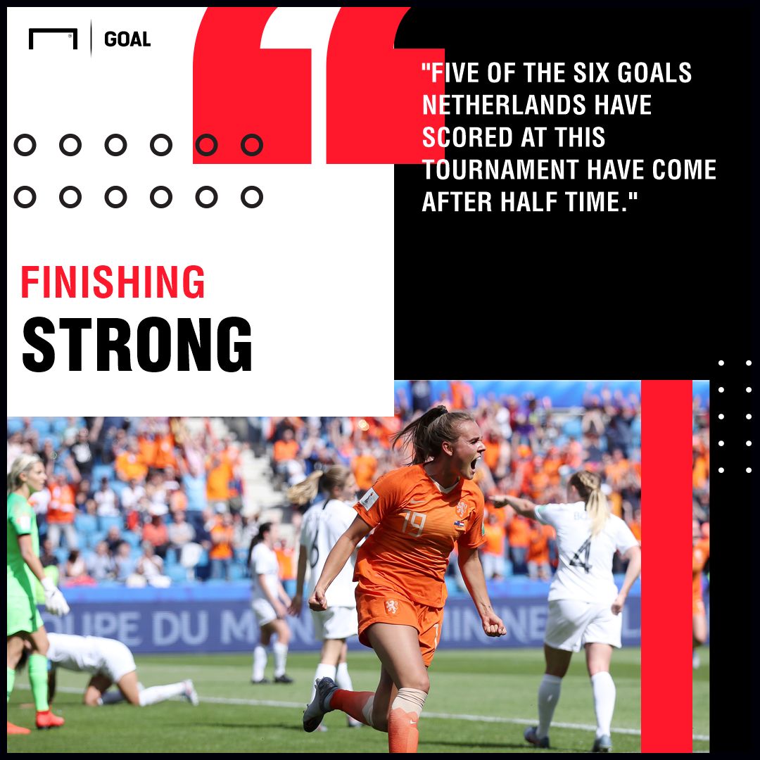 Netherlands Women v Japan Women Betting Preview