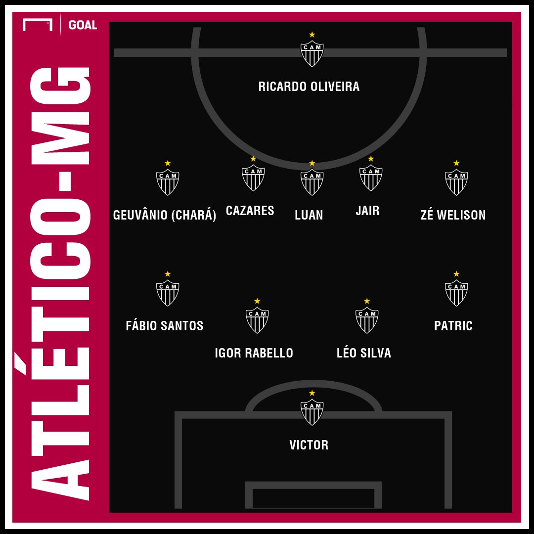 Atlético-MG GFX
