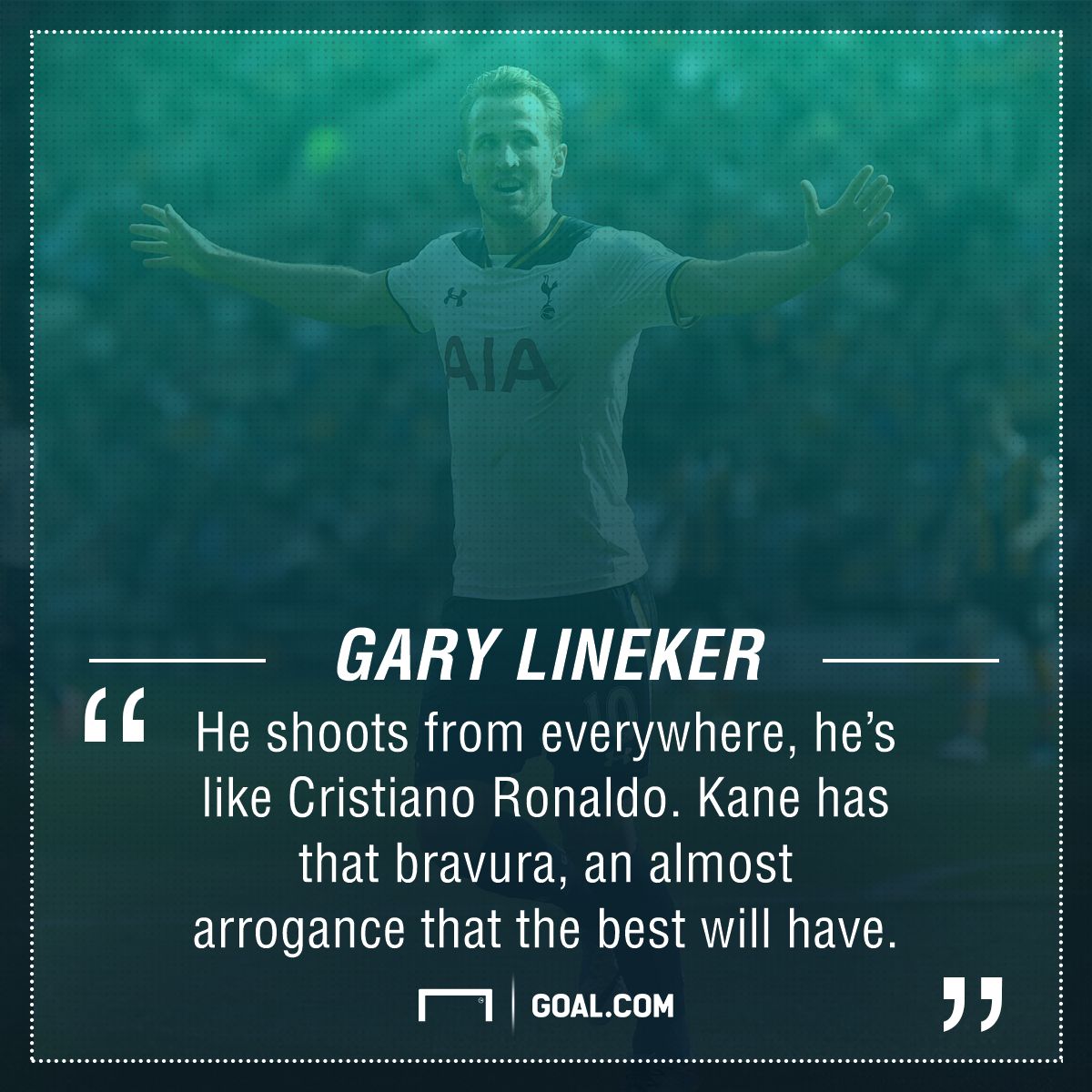 Harry Kane Cristiano Ronaldo