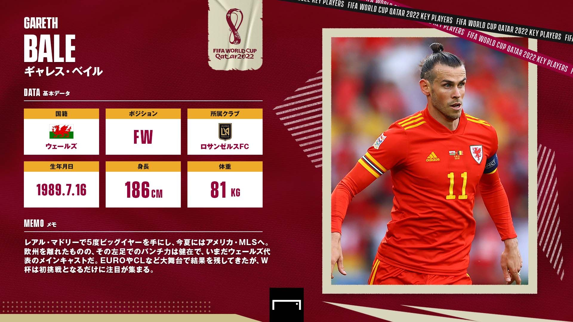 bale World Cup Pick Up Player