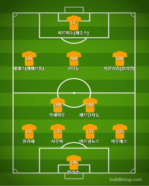 Brazil Starting vs Bolivia
