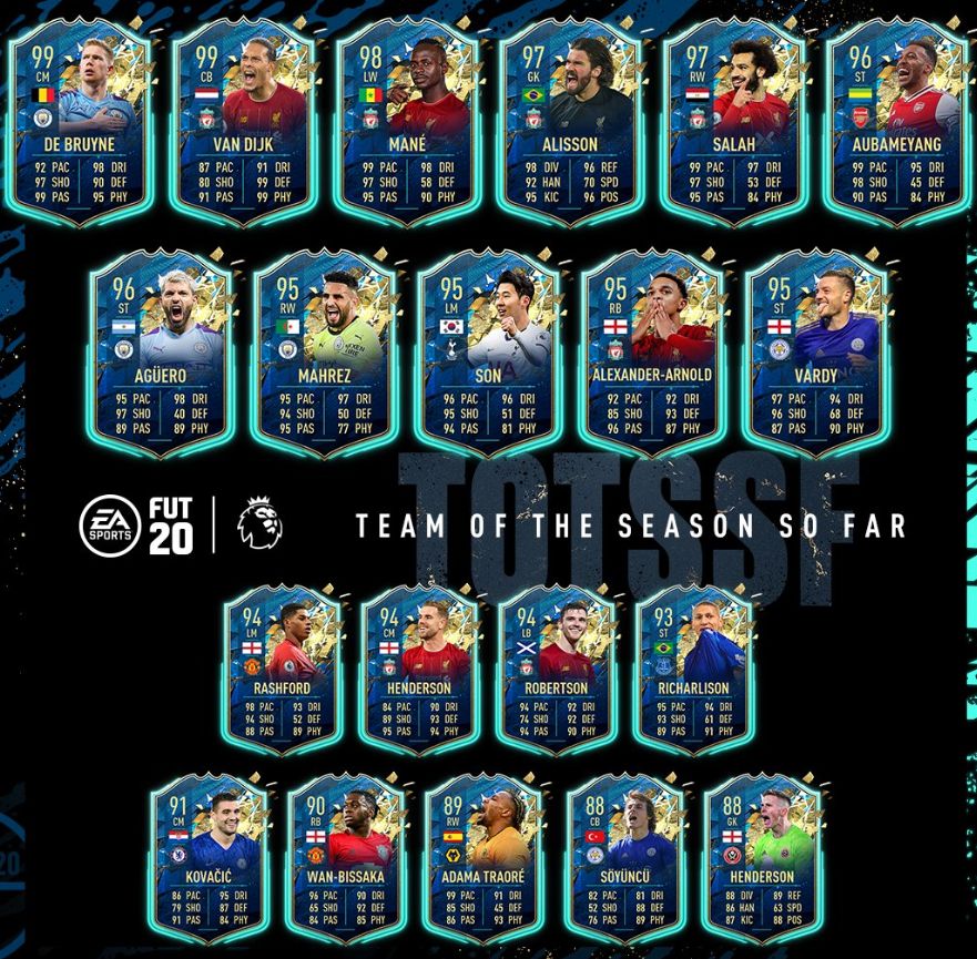 Premier League TOTS