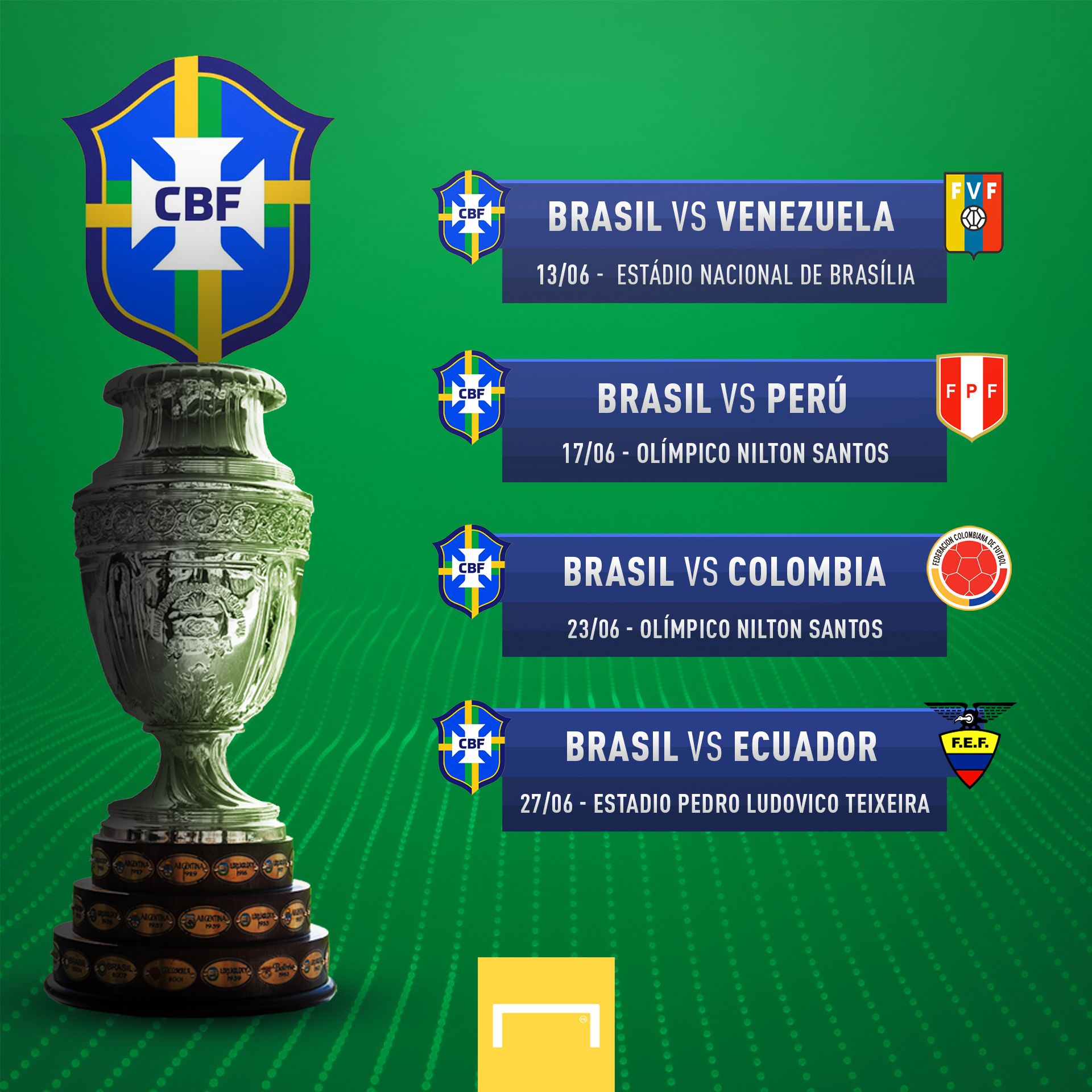 fixture de colombia en la copa américa 2021