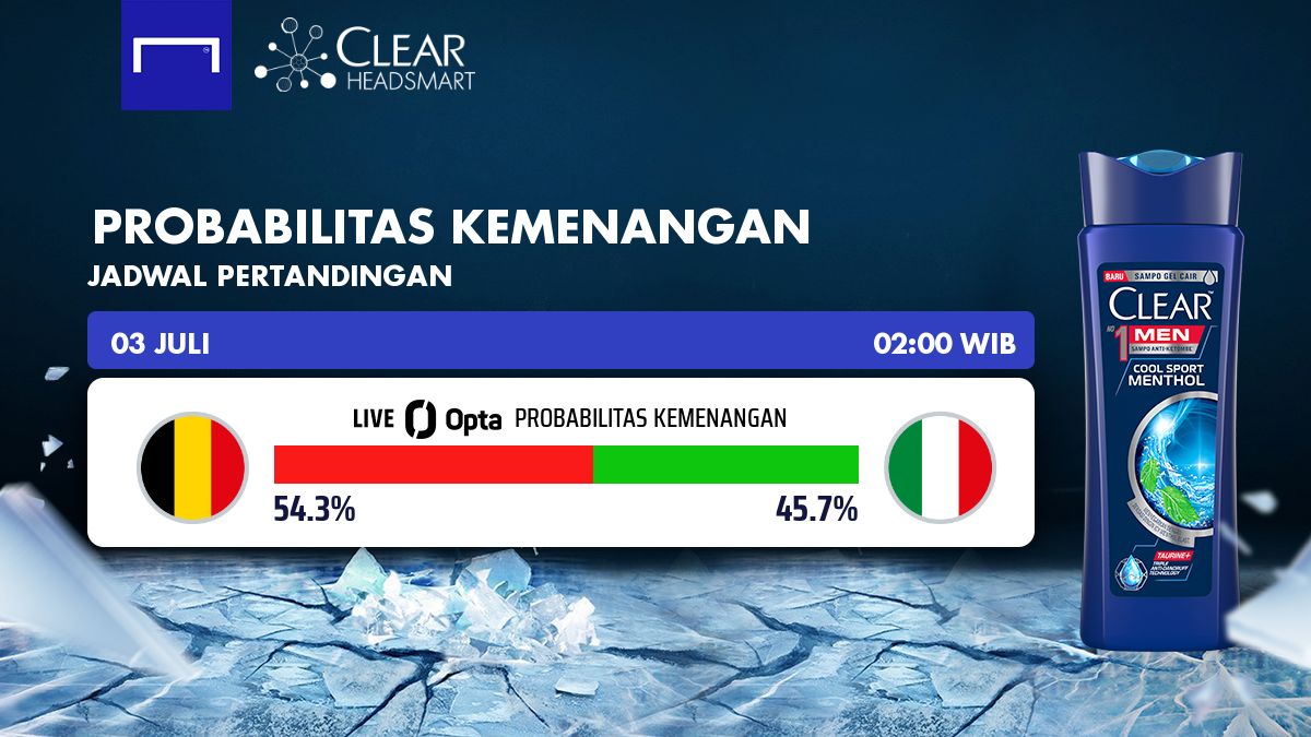 Belgia vs Italia - CLEAR