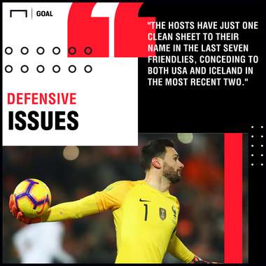 France v Uruguay Betting Preview