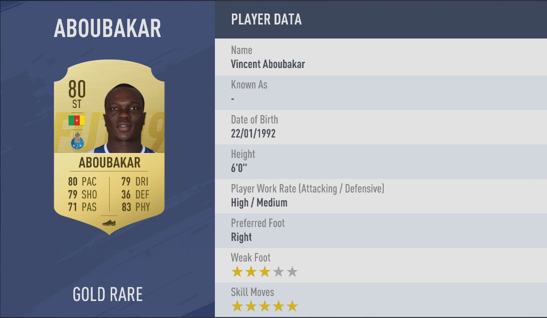 Vincent Aboubakar | FIFA 19