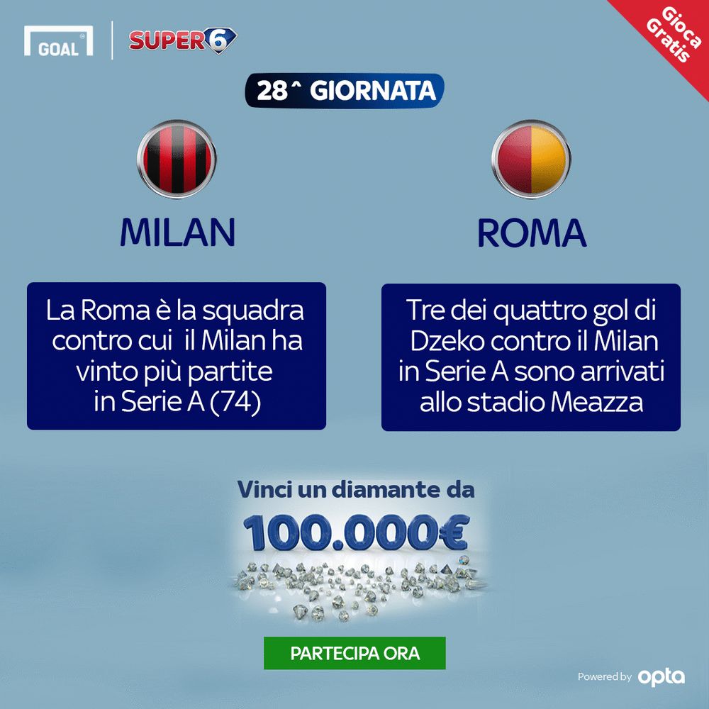 GOAL SUPER 6 INFOGRAFICA MD 28