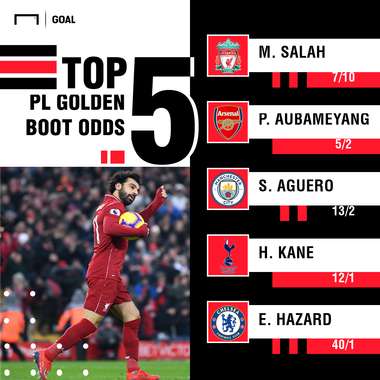 Premier League Golden Boot odds 310119