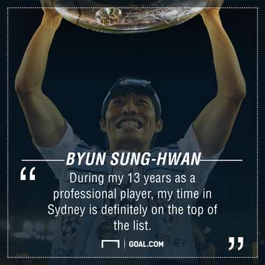 GFX Byun Sung-hwan Quote