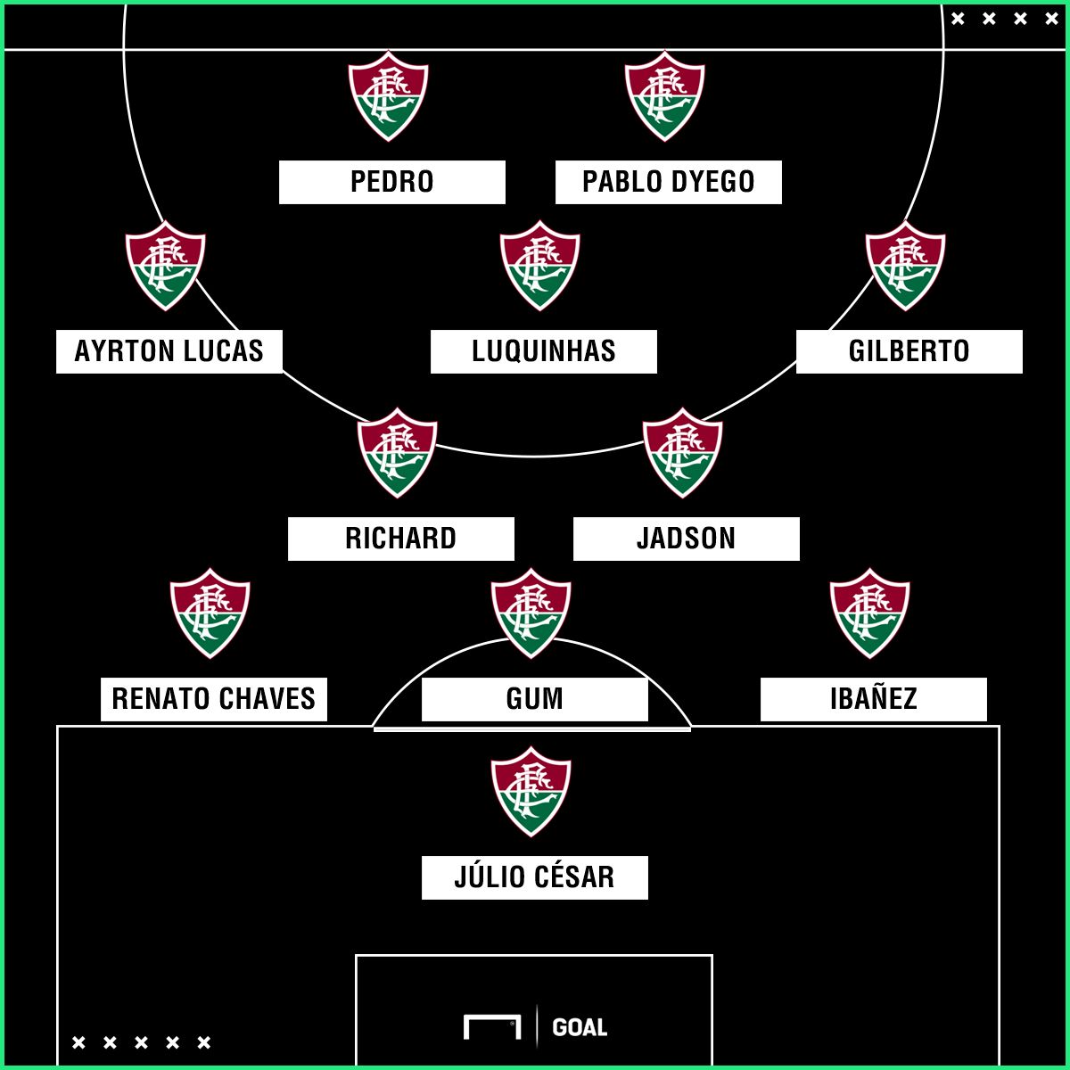 GFX Fluminense 28032018