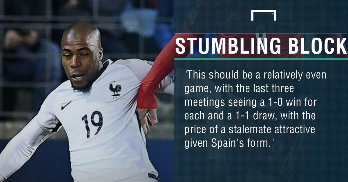 GFX France Spain betting