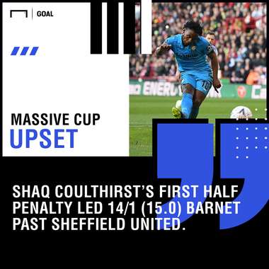 FA Cup upsets graphic
