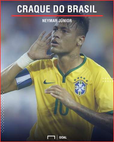 GFX Neymar Junior