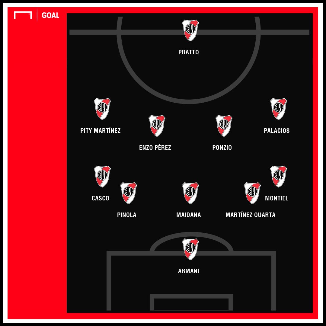 Cinco Defensores PS Posible formacion River Final Copa Libertadores