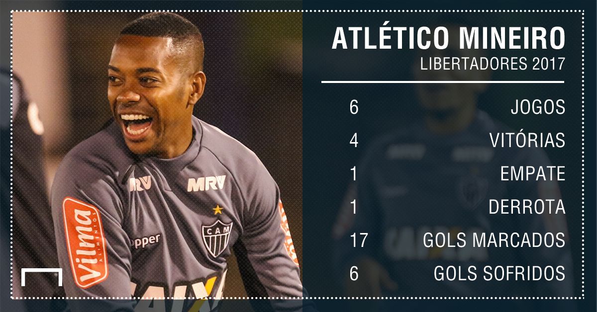 GFX Atlético-MG Libertadores