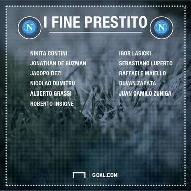 PS Napoli fine prestito