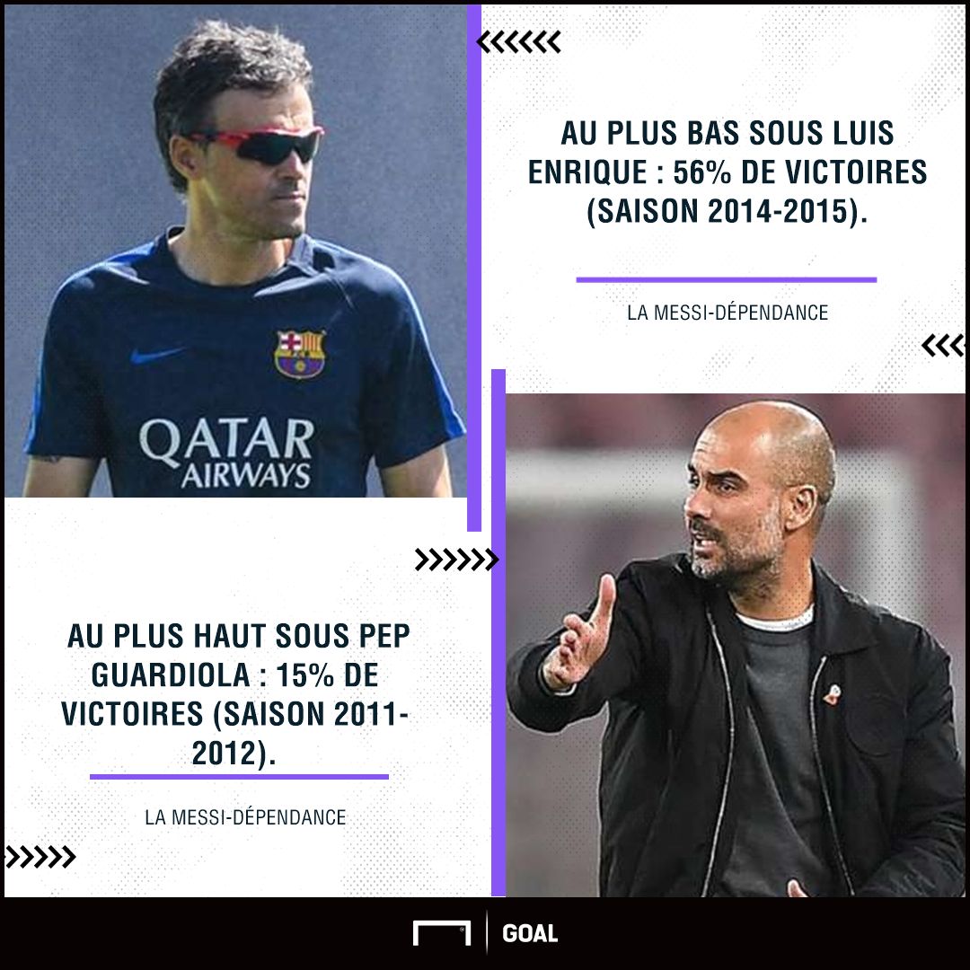 ps messi 1