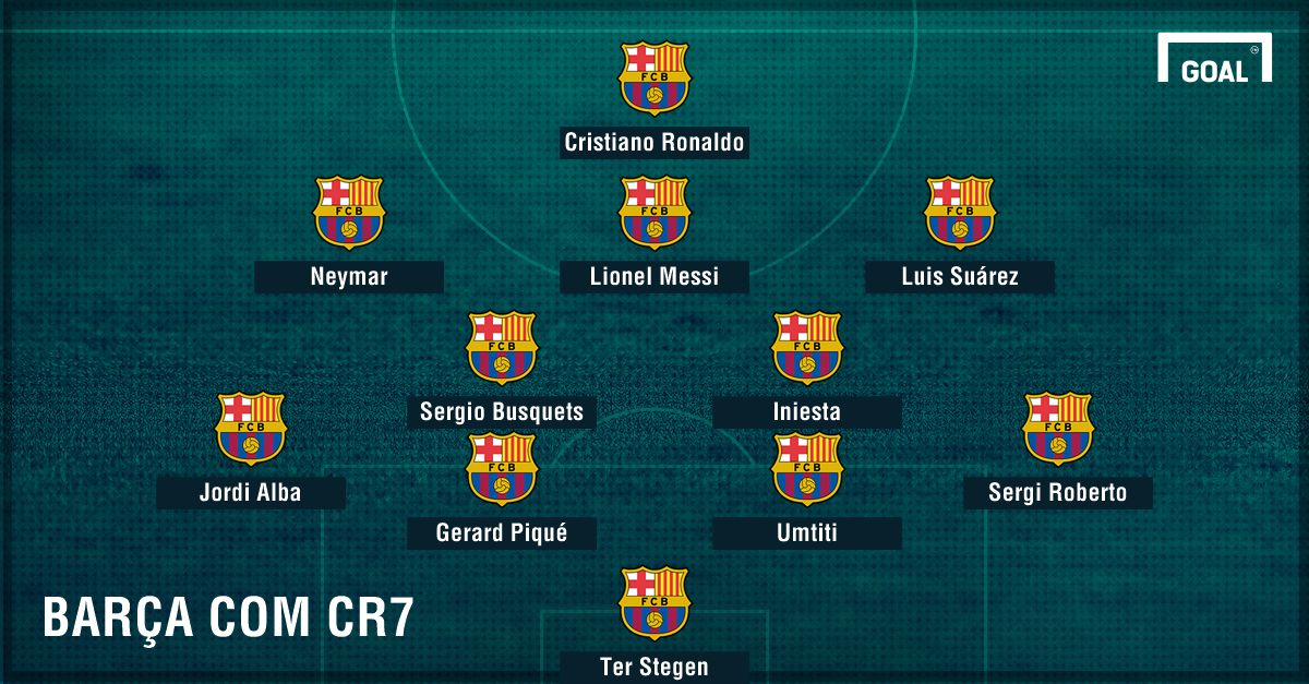 Como seria Cristiano Ronaldo no Barcelona 4-2-3-1 centroavante