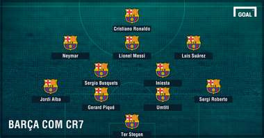 Como seria Cristiano Ronaldo no Barcelona 4-2-3-1 centroavante
