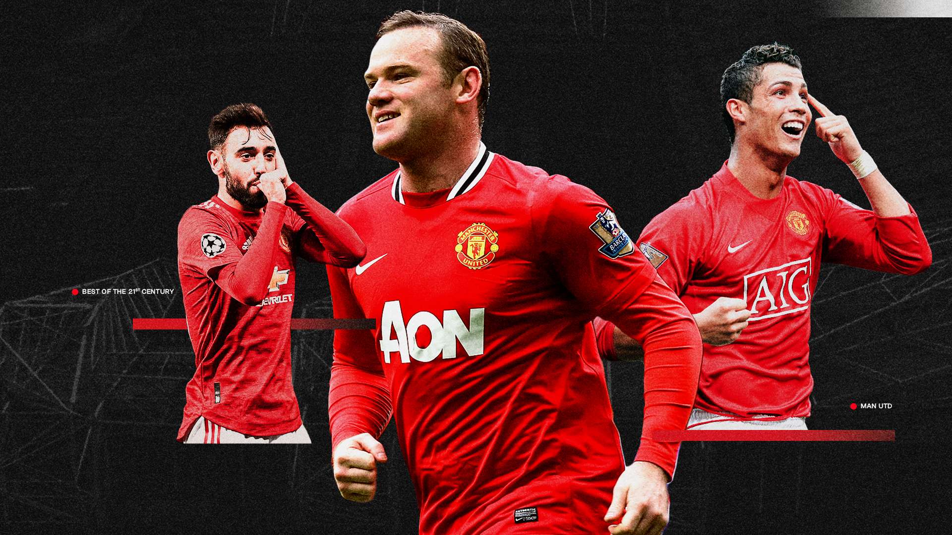 Man Utd 21st century rankings GFX