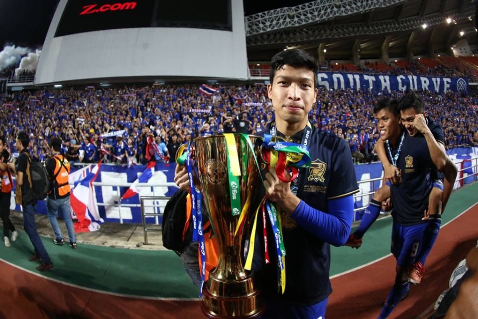 ธนบูรณ์ เกษารัตน์