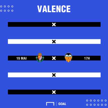 Calendrier Valence J38