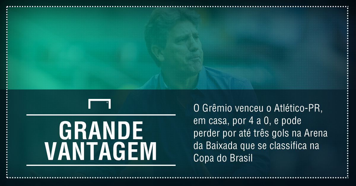 GFX Atlético-PR Grêmio