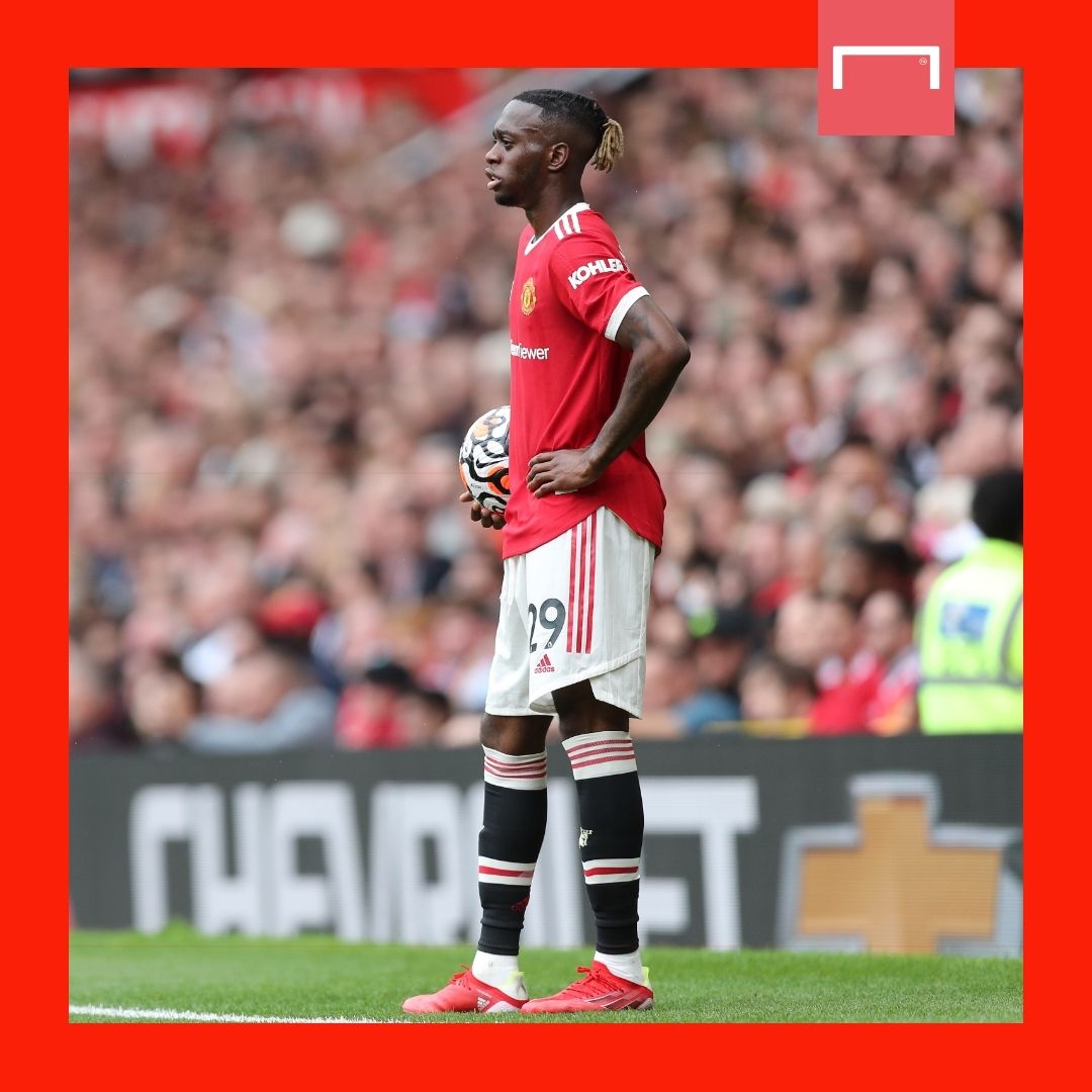 Aaron Wan-Bissaka Manchester United GFX