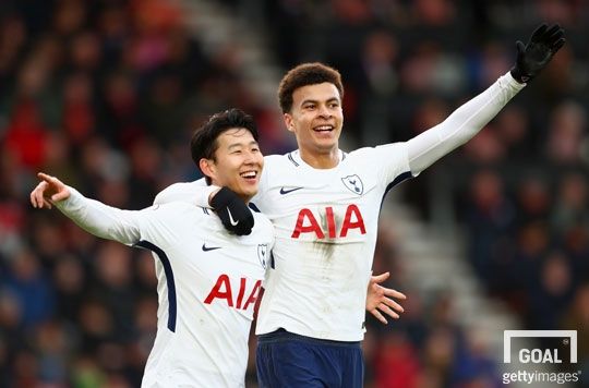 son heung min