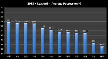 정영환 칼럼 자료