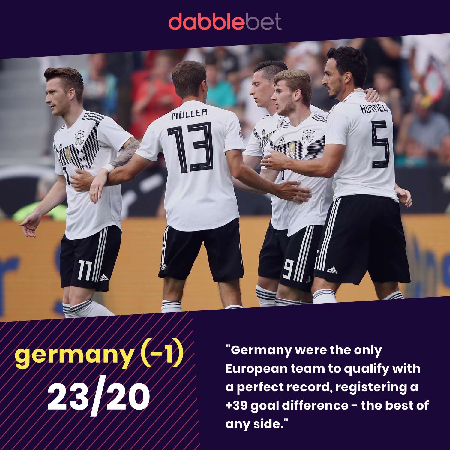 Germany Mexico graphic