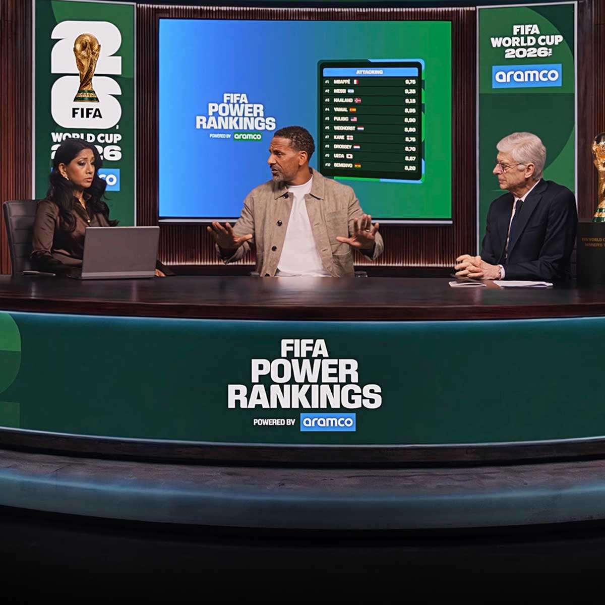 Power Rankings Explainer