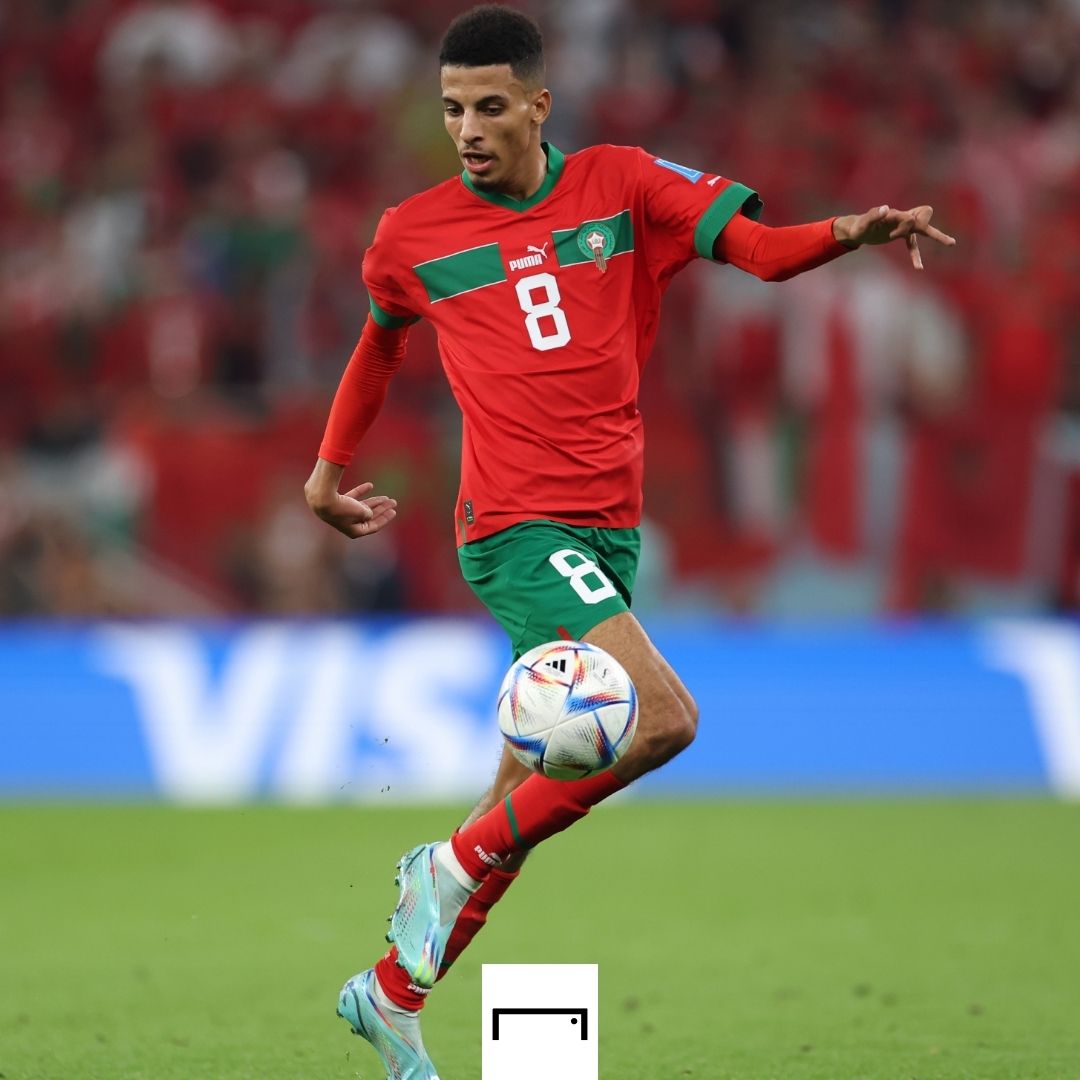 Ounahi Morocco 2022 World Cup GFX