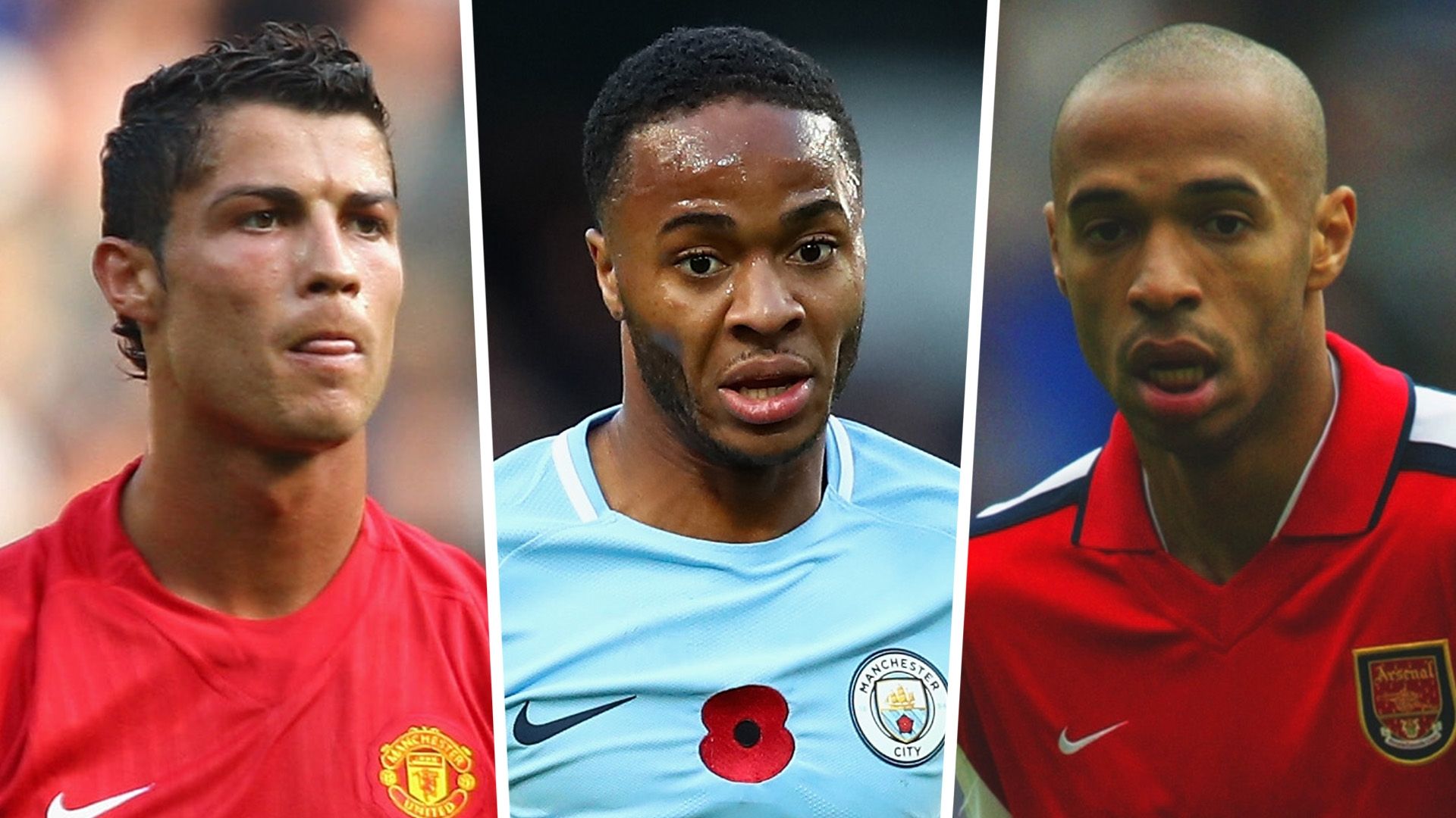Cristiano Ronaldo Raheem Sterling Thierry Henry