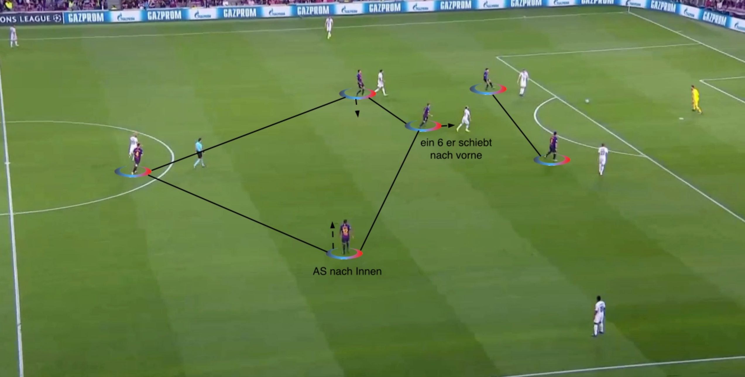 B2 Taktikkolumne Clasico