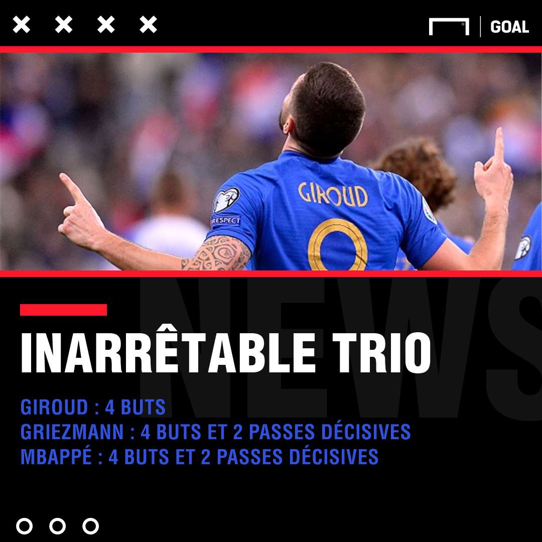 PS Giroud Griezmann Mbappé