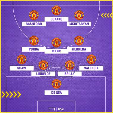 Manchester United starting XI gfx