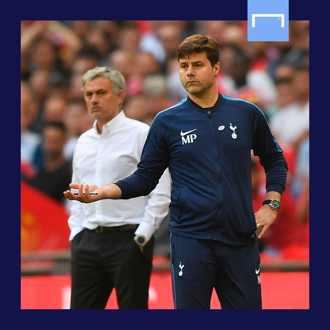Mauricio Pochettino Jose Mourinho GFX