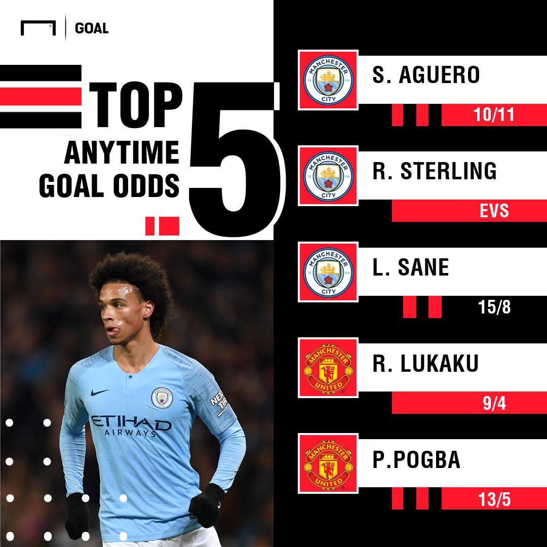 Man United Man City scorers graphic