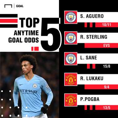Man United Man City scorers graphic