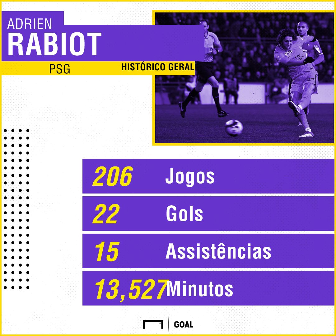 GFX Rabiot 24052018