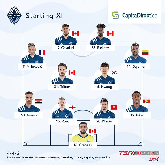 Vancouver Whitecaps