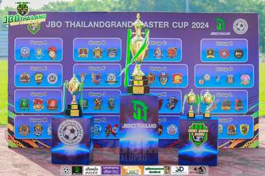 JBO Thailand SUPER CUP 2024