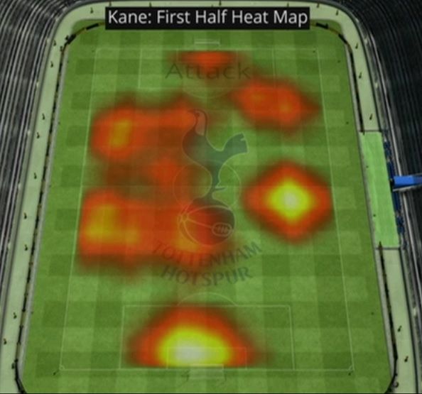 Harry Kane First Half Heat Map vs Bournemouth