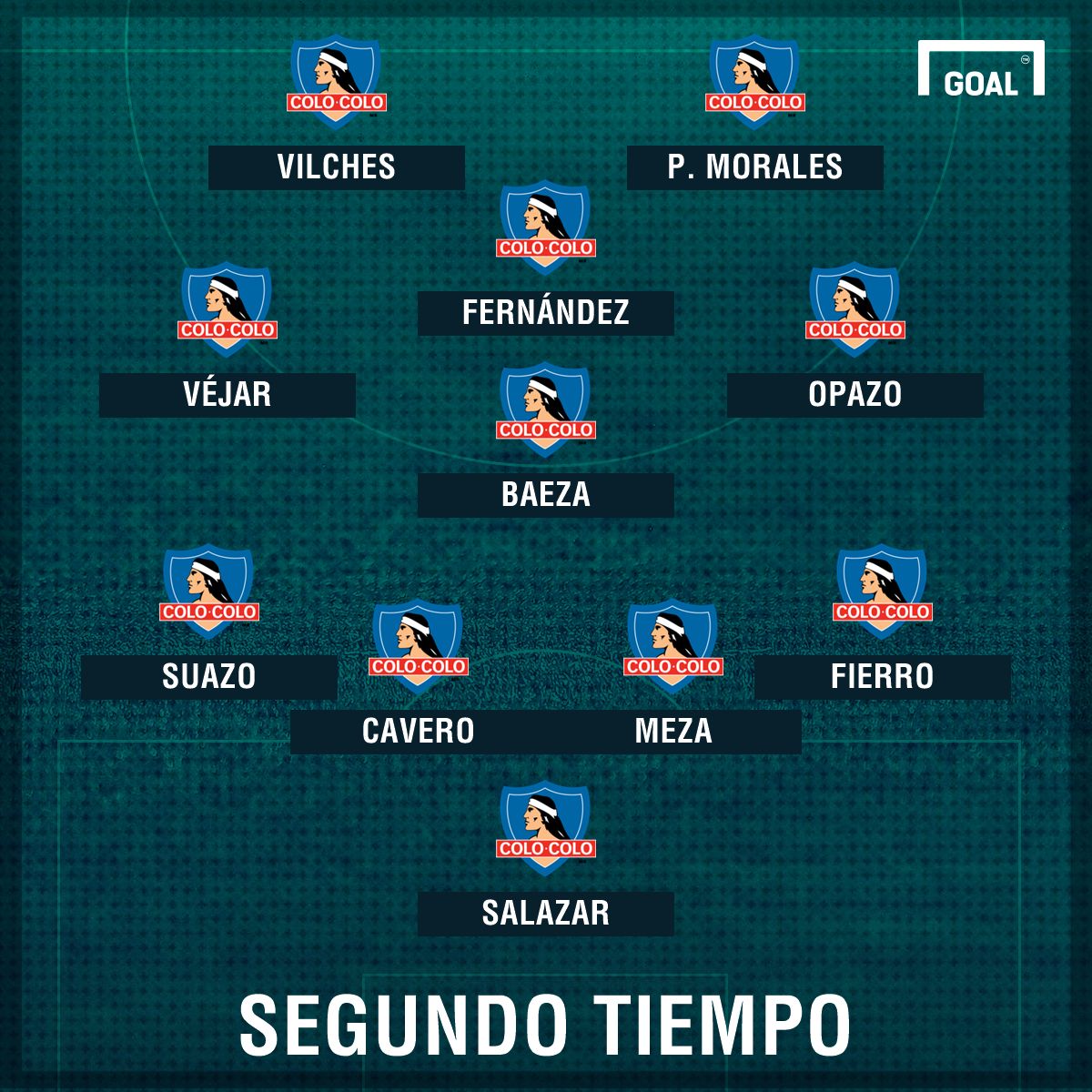 Formación Colo Colo 240617