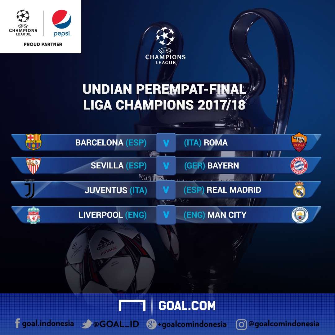 GFX Perempat-Final Liga Champions