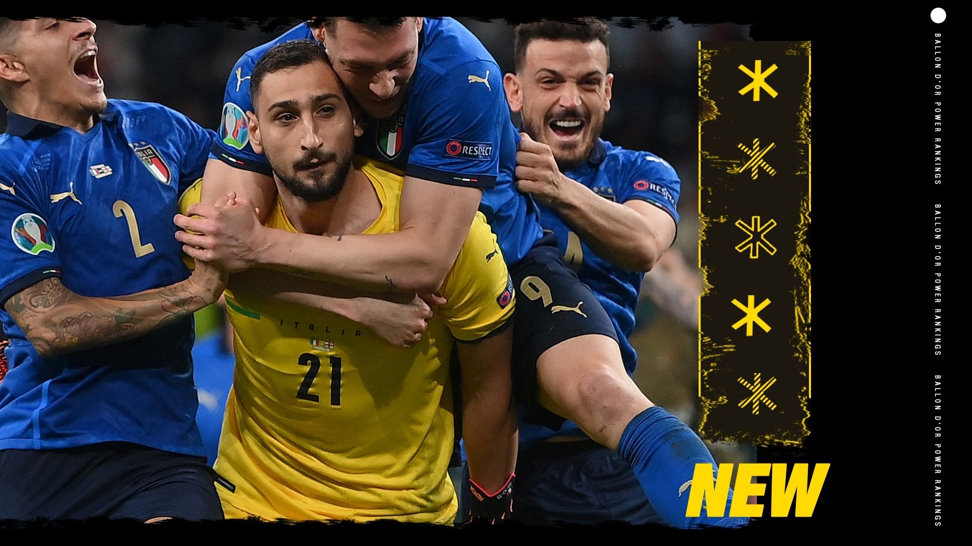 Gianluigi Donnarumma Ballon d'Or Rankings GFX